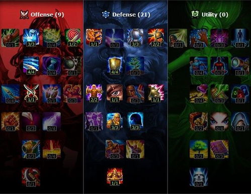 2026暮光之眼慎终极攻略，上单/打野玩法、出装+全球支援核心技巧拆解