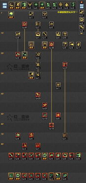 2026实测，DNF85版本女机械刷图加点全攻略｜3大流派适配全场景