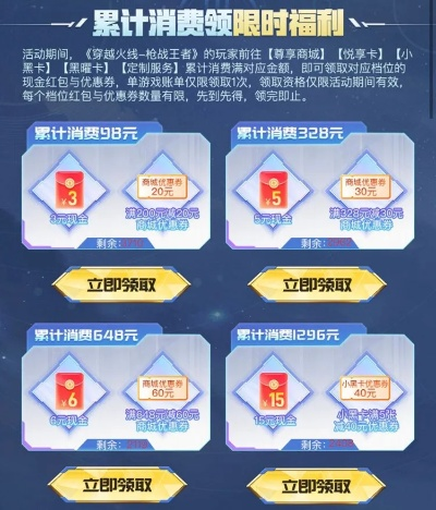 2026新挑战礼包全拆解，刚需/收藏/噱头款怎么选？附兑换避坑实测