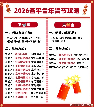 2026梦幻西游嘉年华怎么薅透福利？线上速刷+线下逛展全指南