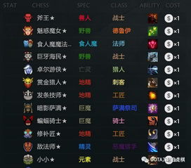 2026暗夜精灵开局全攻略，3大核心流派+种族对位细节，胜率提升超10%