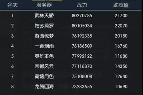 原神3.5版本更新时间藏着哪些门道？匹配热门需求的实战玩法全解析