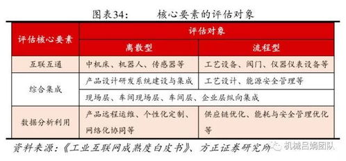 2026年盛大网络交易平台全解析，怀旧服账号/道具安全交易的独家避坑指南