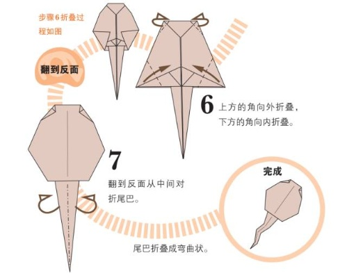 梦田折纸学院全攻略，新手避坑、进阶变现、亲子互动，3类热门需求精准满足