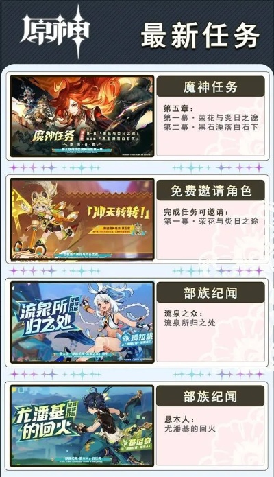 原神5.0前瞻兑换码怎么领？类型拆解、时效避坑&热门需求精准匹配