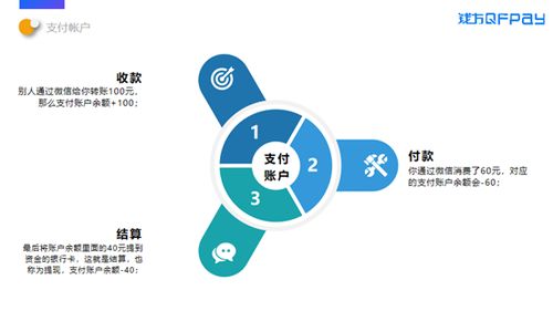 蓝鱼群全类型深度解析，匹配热门垂钓需求，新手也能高效赚金币刷成就