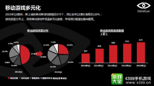 2026年Q1公测网游类型全拆解，怎么选才精准匹配你的核心需求？