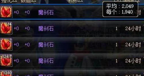 2026年DNF死灵加点全攻略，爆发/续航/搬砖三套最优方案，附团本实战细节