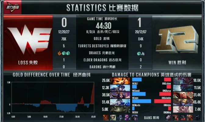 M5嘲讽WE有哪几类？电竞垃圾话分类、热门应对需求与实战反制指南