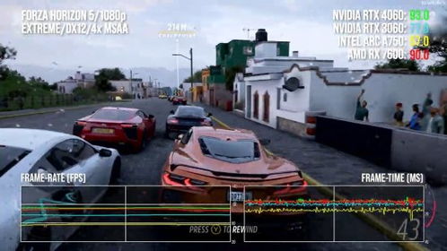 数毛社称红色沙漠PS5售前无实机测试，玩家担忧会翻车？