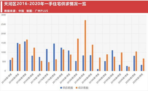 ARC Raiders预算7500万销量1400万 低成本撬动高回报