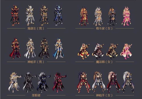 2026DNF新春天空套值不值得氪？4大类型拆解+隐藏款稳拿攻略