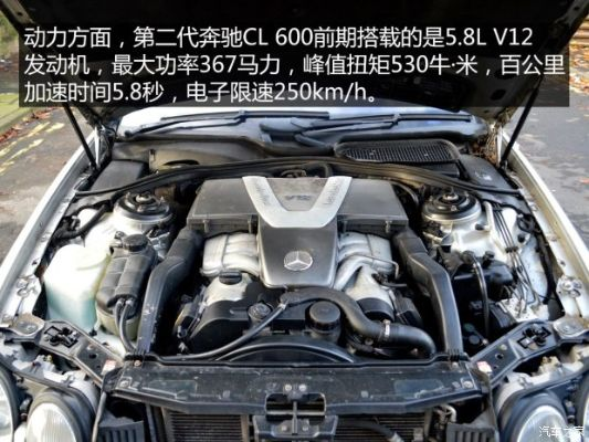 被遗忘的V8豪华GT，奔驰CLK500整备、改装、行情全攻略