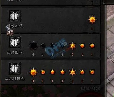 斗战神冰罗刹怎么加点？PVE爆发/PVP控制/新手速成精准适配指南