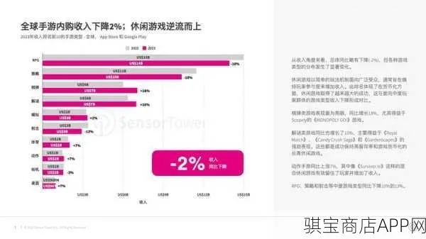2026年3D网游新风向，6大细分类型匹配核心需求，玩家选品&避坑全攻略
