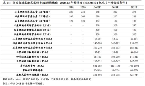 独家拆解2026年RPG全类型，如何精准匹配玩法需求？附实战避坑指南