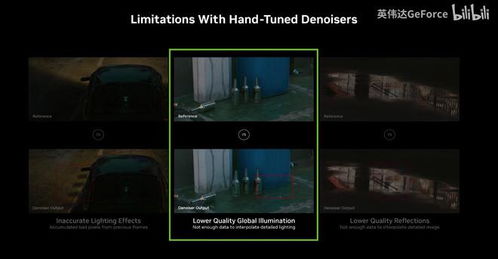 英伟达DLSS 5支持列表更新，影之刃零首发加入