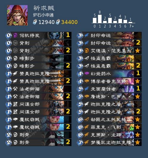 2026年17173新手卡全类型拆解，怎样精准匹配热门游戏薅到专属福利？