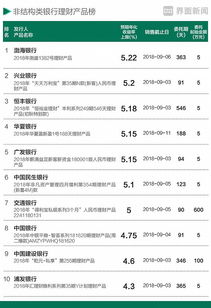 威迈克斯到底值不值得玩？链游新手从入门到盈利的实战手册