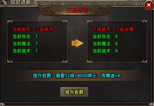 打得够爽，成长够踏实！996传奇盒子《火耀合击》重现经典爆装时代