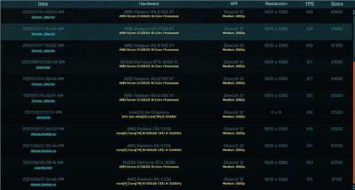 英特尔前游戏总监力挺DLSS 5，绝非脸部滤镜那种表面功夫