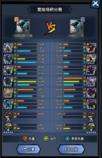 2026王牌对决怎么快速上分？英雄梯队排行、连招拆解+全模式玩法全解析