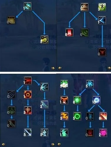 武林外传戟神怎么加点？2026全场景3流派加点方案，附副本/PK实战数据