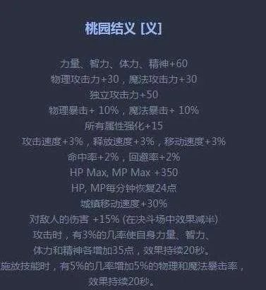 2026桃园控弦怎么称霸？全流派加点、装备搭配+副本/PK实战干货全解