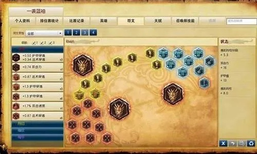 2014年LOL（S4赛季）MOBA黄金纪元，怀旧党必藏的上分&复刻全攻略