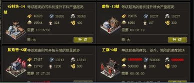 2026高人气网游类型独家解析，匹配玩家核心需求，解决选游与进阶全痛点