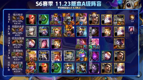 暴走武侠2026零氪逆袭全攻略，神卡免费拿+隐藏玩法+后期阵容转型揭秘