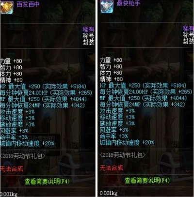 DNF2012帝国军魂五一套值得收藏吗？外观、属性、怀旧价值及入手指南