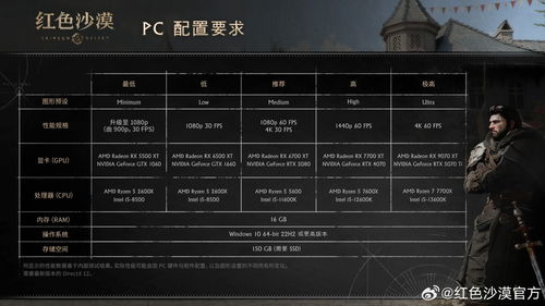 DLSS 4首发游戏盘点，红色沙漠等多帧生成性能提升