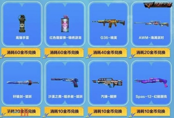 CF7月活动怎么薅满福利？独家拆解隐藏玩法与热门需求匹配指南