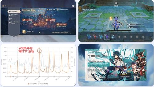 极限意识流游戏怎么玩才厉害？2026热门需求匹配+实战案例拆解