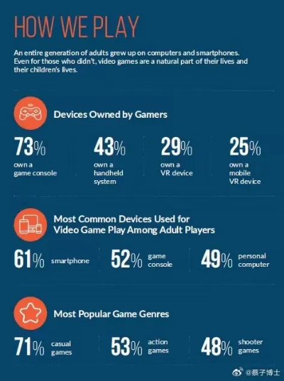 2026成人游戏类型全解析，匹配热门需求，精准戳中玩家核心爽点的实战指南