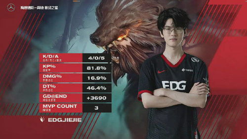 RNG逆袭FPX夺2026LPL春季赛冠军，独家战术复盘与选手状态深度拆解