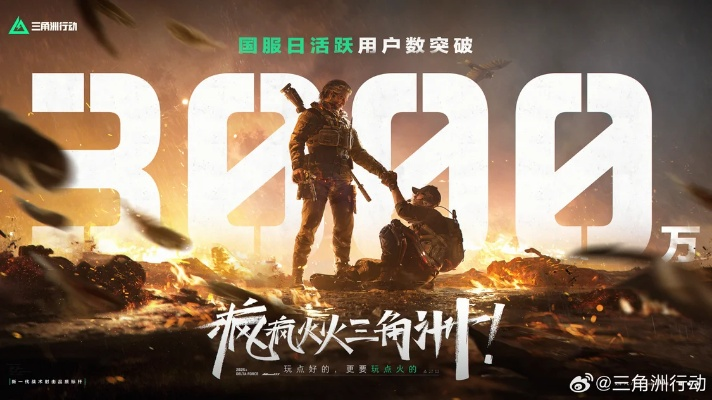 国服日活破5000万！三角洲行动腾讯再创玩家新高