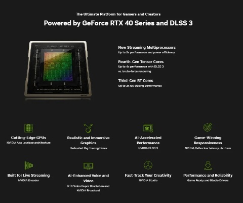 RTX5060+Ultra7加持！2026三角洲流畅体验配置解析