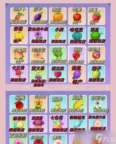 独家，摩尔庄园手游白色浆果类型细分+刷新规律+热门需求匹配全攻略