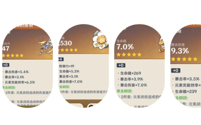 叶蓝玛真的是水系万金油？隐藏机制、T0配队与毕业出装全解析