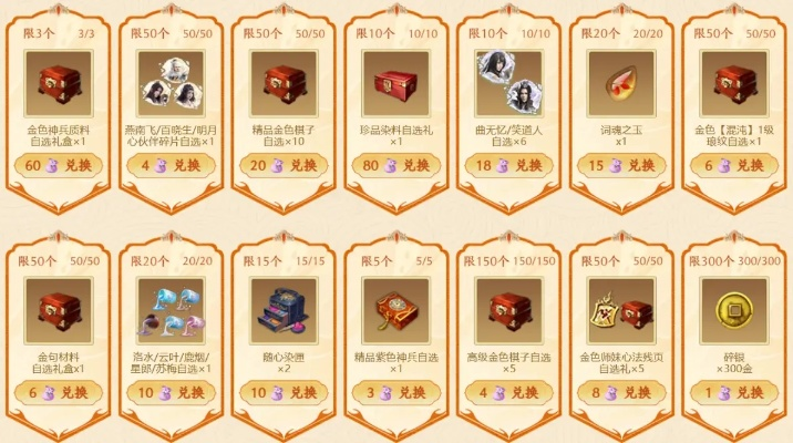 冷门许愿卡藏惊喜？2026全类型游戏许愿卡解析，匹配需求+收益翻倍实战