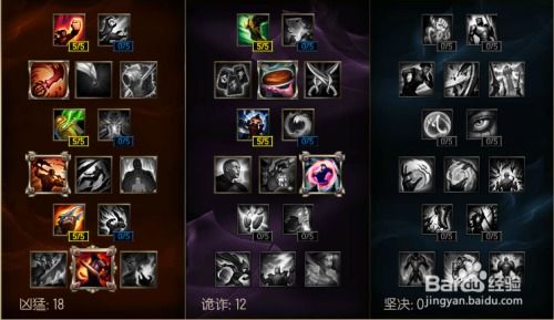 2026LOL圣枪游侠卢锡安全维度攻略，连招/出装/对线/打野，助你快速冲分