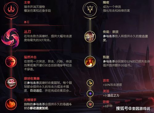 2026火炬之光2全角色攻略，新手必选、单刷神位&冷门强势build解析