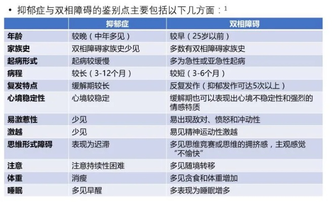 深圳小伙一谈恋爱就呕吐？3种隐性心理障碍分型+可落地干预方案