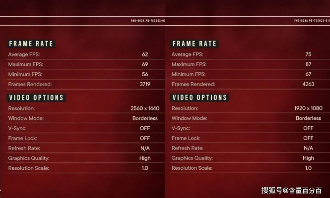 IGN红色沙漠硬件测试，七款主流显卡+掌机，你的硬件能战吗？