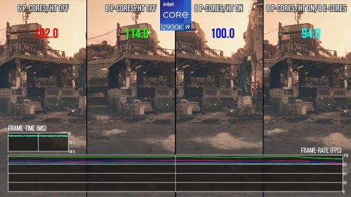 前R星开发者，红色沙漠或年度最佳，GTA6翻车需重做