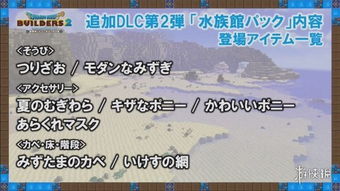 寻找伪人百万好评销量，新DLC开发中何时上线？