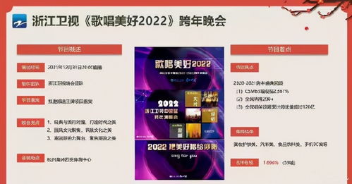 湖南卫视凭什么稳居省级卫视顶流？拆解它的内容创作与用户留存门道