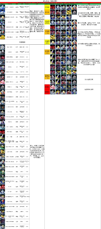 敢达在线全类型拆解，新手选游、竞技上分、养成避坑实战指南